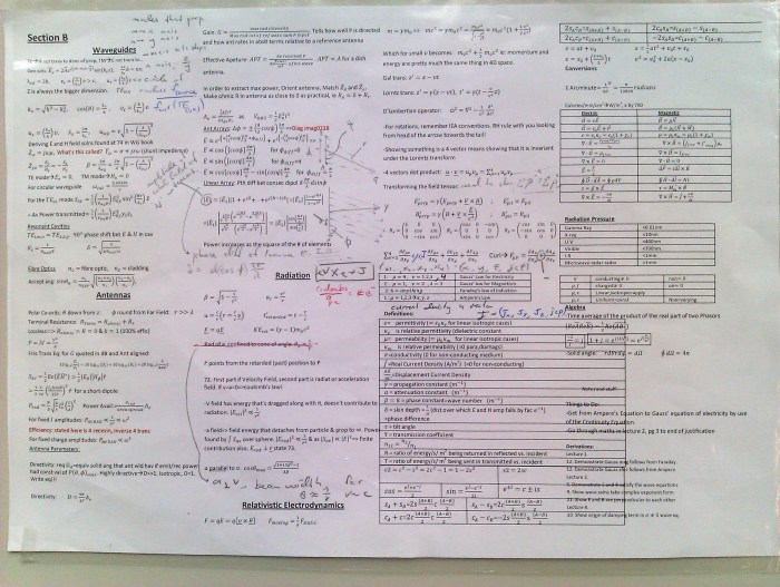 Springboard english 2 answer key