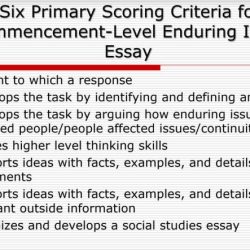 Enduring issues essay outline global history