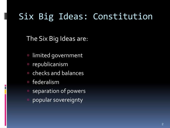 Six big ideas in the constitution handout 3