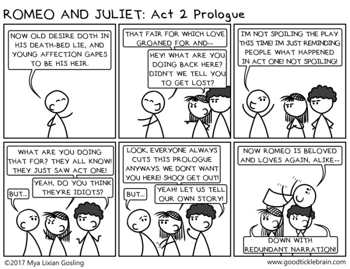 Prologue of act 2 romeo and juliet