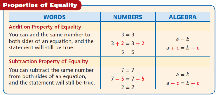 Common core algebra 1 unit 2 answer key pdf