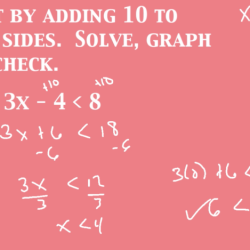 Common core algebra 1 unit 2 answer key pdf