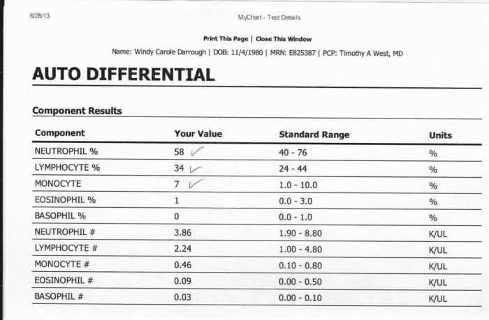 Simulating urinalysis lab activity answers