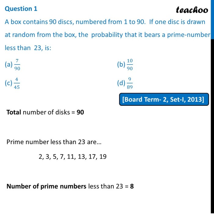 Paper cards card box random numbered drawn contains sample cbse question class teachoo papers