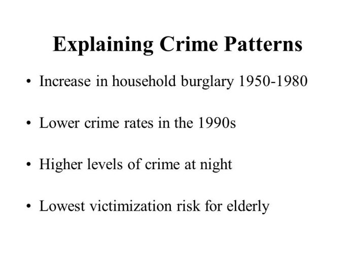 Victimization violent statistics crime canada territories cbc nunavut rates highest victims recorded household both